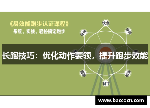 长跑技巧：优化动作要领，提升跑步效能